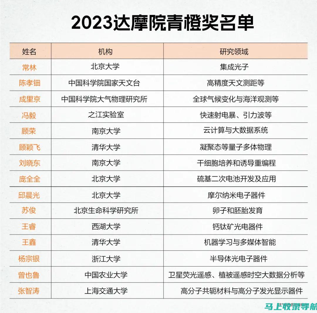 探索数据海洋，离不开这些统计站站长推荐的软件利器