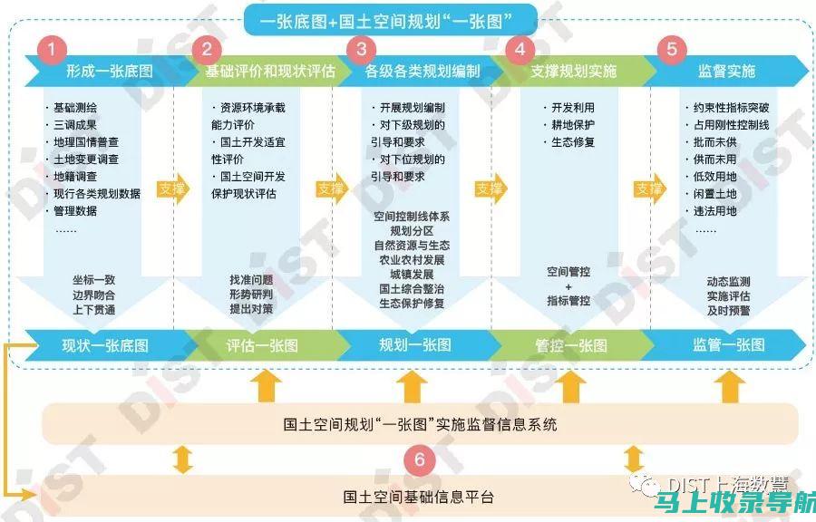 实用指南：优化百度百科词条，提升搜索引擎可见度！